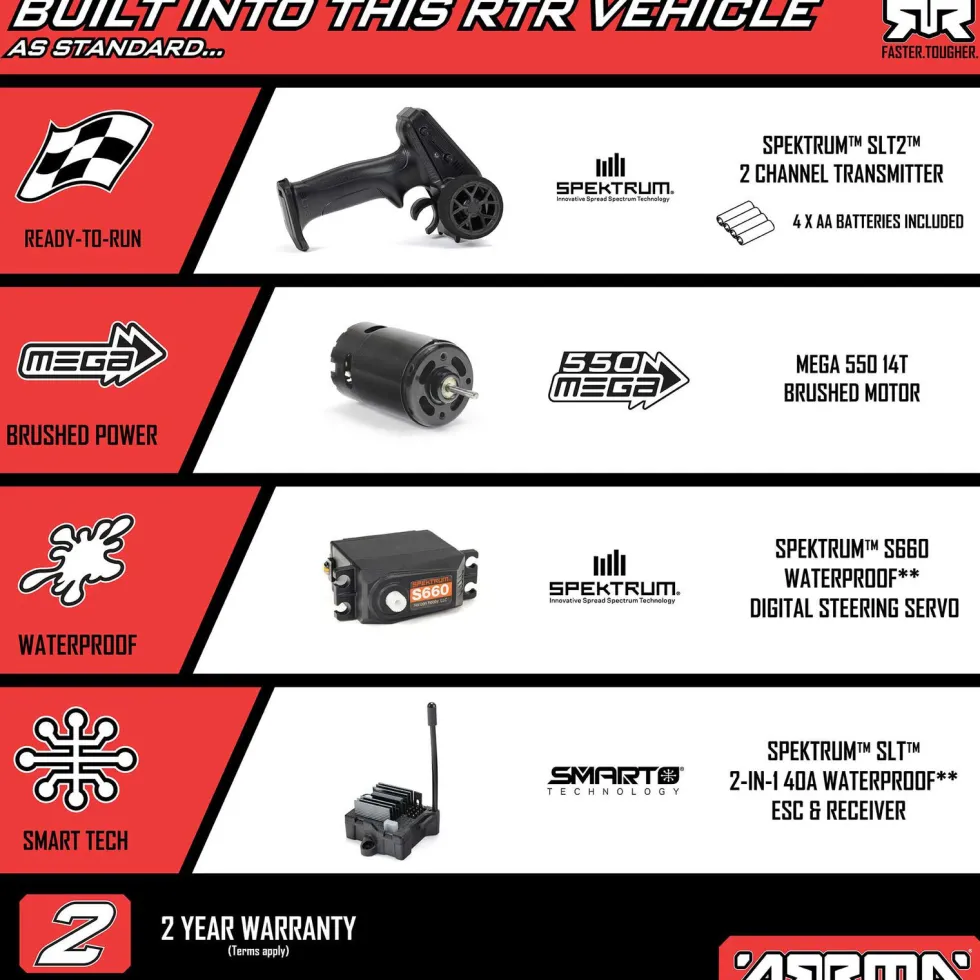 Arrma Fury Mega 550 2WD Short Course Truck RTR 1:10 (mit Akku & Ladegerät) Rot