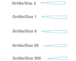 Krick Modelcraft Zobelhaar Pinsel-Set 000 - 2 (5)