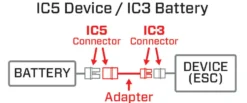 Spektrum Adapterkabel IC5 Akku IC3 Gerät 100mm